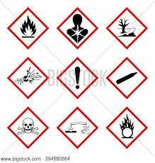 Hazard images are designed to tell you about the properties of the particular item. Ghs Hazard Symbol Vector Photo Free Trial Bigstock