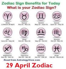 Mets are not worthy of jacob degrom. 29 April Zodiac Birthday Horoscope For 29 April 2020 April 29 Astrology U Ssastrology