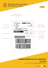 The dhl express waybill is a 10 digit numeric number (e.g. How To Generate Correct Express Waybills With Elex Woocommerce Dhl Shipping Plugin Elextensions