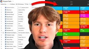 Recensione e Alternative a Clay: Cosa ho scoperto dopo averlo testato