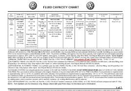 Which Gearbox Oil Vw T4 Forum Vw T5 Forum