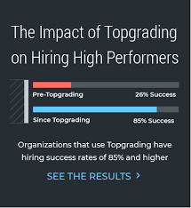 a player defined topgrading