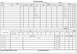 Daily Progress Report Dpr Format Used At Construction Project Civil4m Daily Progress