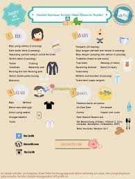 Infografik Senarai Barang Keperluan Bersalin Untuk Dibawa Ke Hospital Diari Ibuzarith