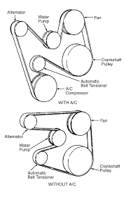 94 Cummins Belt Diagram Get Rid Of Wiring Diagram Problem