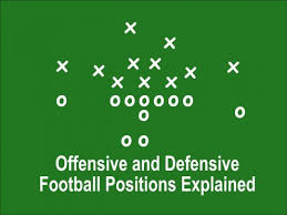 Offensive And Defensive Football Positions Explained