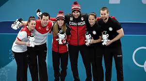 Image result for норвежские кёрлингисты