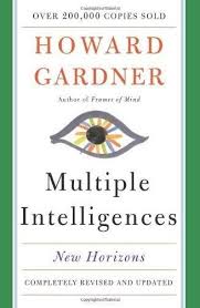 Pdf Download Multiple Intelligences New Horizons In Theory And Practice Ebook Pdf Down Multiple Intelligences Howard Gardner Gardner Multiple Intelligences