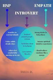 Pin On Mentalhealthmatters Board
