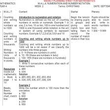 Numeration And Number Notation Lesson Plan And Lesson Note For Primary Secondary And High Schools Guide Days Content Writing Numbers Notations Writing Words