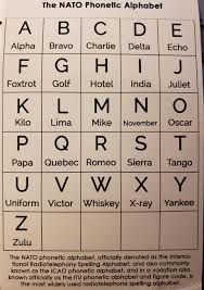 Whether it's radio interference or the sound of gun fire, soldiers must be able to effectively. Just Incase You Needed To Know The Nato Phonetic Alphabet 9gag