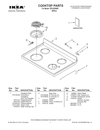 Maybe you would like to learn more about one of these? Ikea Cooktop Ier320ww0 Ier320ww0 User Manual Manualzz