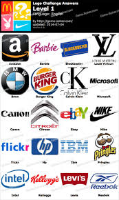 Soluciones del juego logo quiz ¡actualizadas! Logo Challenge Answers July 2014 Game Solver