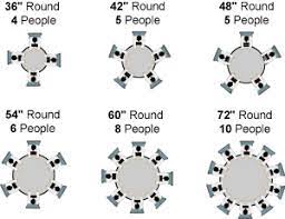 Los Angeles Plastic Folding Tables California Round Plastic Folding Table Banquet Plastic Tables Wholesale Chairs 72 Round Folding Table Round Dining Room 60 Inch Round Table Round Folding Table
