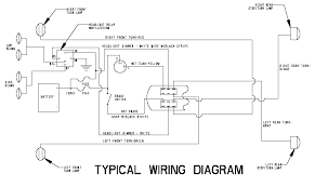 Wiring hot rod turn signals diagram. Https Www Grote Com Wp Content Uploads 2017 09 Turn Signal Switch Wiring Diagram Pdf