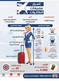 الخلط حوض السيرة الذاتية كم وزن الحقائب في مصر للطيران Pleasantgroveumc Net