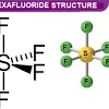 Yes, caffeine is a polar molecule. 1