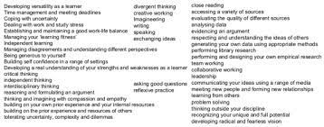 Use common technology devices with proficiency, select students develop proficiency in touch typing to optimize expediency and fluency navigating. Re Imagining Transferable Skills Live Love Learn