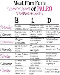 Start A Fire Paleo Diet Recipes Paleo Meal Plan Paleo Diet