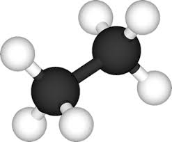 Alkane Nomenclature And Numbering Organic Molecules Simple Organic Chemistry
