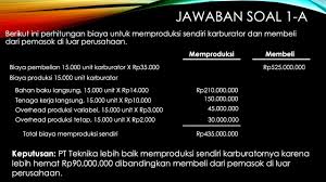 Maybe you would like to learn more about one of these? Training Penerbit Salemba