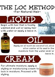 We did not find results for: Loc Method For Natural Hair Diary Of A Real Texas Housewife Natural Hair Styles Loc Method Natural Hair Loc Method