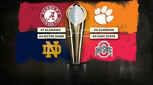 College football bowl game teams for all 29 2020 fbs bowls, including the college football playoff and new year's six (ny6)! 2020 College Football Playoff Bowl Games Alabama Clemson Ohio State Notre Dame Make Four Team Field Cbssports Com