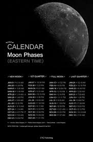 moon phases lunar calendar eastern time 2014