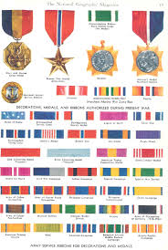 United States Military Medals