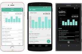 Xamarin Plugins For Rapid Mobile App Development App Development Mobile App Best Mobile Apps