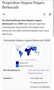 Pergerakan negara_negara berkecuali (nam) disediakan pn. Ziq On Twitter Contohnya India Dan Pakistan Sudah Beberapa Kali Beperang Dengan Sesama Sendiri Saudi Arabia Dan Beberapa Negara Gulf Sudah Pun Aligned Kan Mereka Dengan Us Dan Dikira Us Allies Mereka