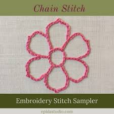 See more ideas about chain stitch embroidery, chain stitch, embroidery. Stitching A Motif With Chain Stitch Epida Studio