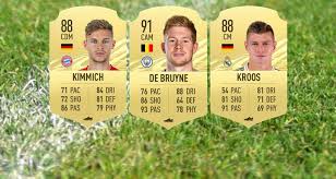 Ahead of him in the fifa 21 rankings sit two very familiar and inevitable names: Fifa 21 Das Sind Die Spieler Mit Der Hochsten Passgenauigkeit Esports Com