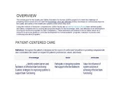 The nursing process is a critical thinking process that professional nurses uses to apply the best available evidence to care giving and promoting it is the fundamental blue print for how to care for patients. Please Help Me Answer With Key Points Regarding Chegg Com