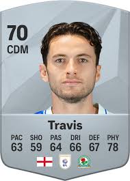 Lewis Travis EA SPORTS FC™ 25 Player Ratings