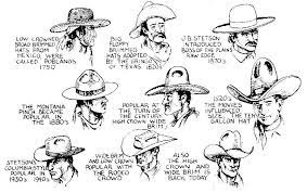 Cowboy Hat Cowboy Hats Cowboy Horse Cowboy