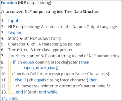 Semua peserta baru dikehendaki mengirimkan kesemua wang pos kepada syarikat kristal karisma enterprise sebelum mendapat pengesahan pendaftaran. A Novel Natural Language Processing Nlp Based Machine Translation Model For English To Pakistan Sign Language Translation Springerlink