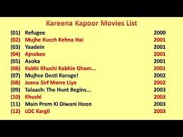 Kareena Kapoor Movies List Youtube (50) anil kapoor movies list (49) shahid kapoor movies list (29) saif ali khan movies list (45) aishwarya rai movies list (34) john abraham movies list (40) deepika padukone movies list (25) abhishek bachchan movies list (41) sanjay dutt movies list (82) priyanka chopra movies list (38). kareena kapoor movies list