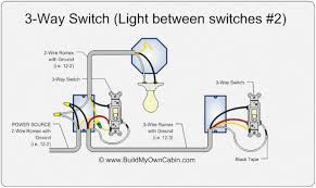 Mark the white wire with a piece of electrical tape to indicate that the wire is now a hot wire. 3 Way Switch With Only One Switch Having Neutral Wire Devices Integrations Smartthings Community