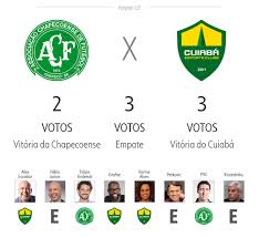 15 vitórias, 11 empates, 10 derrotas, 52 gols feitos e 41 tentos sofridos. Ptey6psenikym