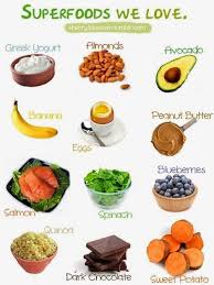 Nutrisi herbalife hidup sehat tidak hanya bermanfaat untuk kesehatan dan kebugaran anda tapi juga memberikan anda dorongan energi ekstra. Menu Makanan Diet Herbalife 10 Hari Blog Kesehatan Anda