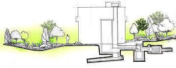 See more ideas about architectural section, architecture, architecture drawing. Section Elevation Architectural Design Studio Landscape Architecture Landscape Design
