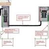 In addition to the sub panel, i had to purchase a separate square d 100 amp circuit breaker for the main panel. 1