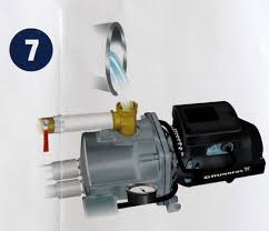 Belanja sekarang juga hanya di bukalapak. Tips Memancing Pompa Air Jetpump Elektrologi