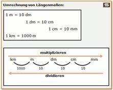 Check spelling or type a new query. Die 8 Besten Ideen Zu Langenmasse Umrechnen Nachhilfe Mathe Mathematik Lernen Matheunterricht