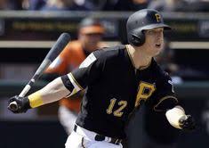 Mckenzie corey dickerson is an american professional baseball outfielder for the toronto blue jays of major league baseball. Corey Dickerson S Wife Beth Anne Dickerson Beth Anne Wife And Girlfriend Anne