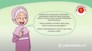 Jangan sampai energi habis karena pemakaian jawaban : Lengkap Kunci Jawaban Halaman 95 96 97 99 100 Tema 5 Kelas 4 Buku Siswa Subtema 3 Pembelajaran 1 Pojok Edukasi