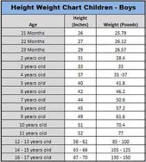 Kids Height According To Ages Google Search Baby Boy