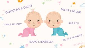 Many female persons prefer the spelling jacquie (or even jacqui) though (from jacqueline), and that would be unambiguous. 500 Of The Best Baby Name Ideas For Twin Boys And Twin Girls Swiftheadline