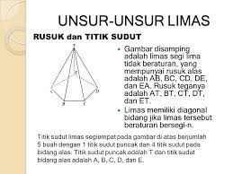 We did not find results for: Paket 8 Matematika 3 Kubus Balok Prisma Dan Limas Waktu 150 Menit Ppt Download